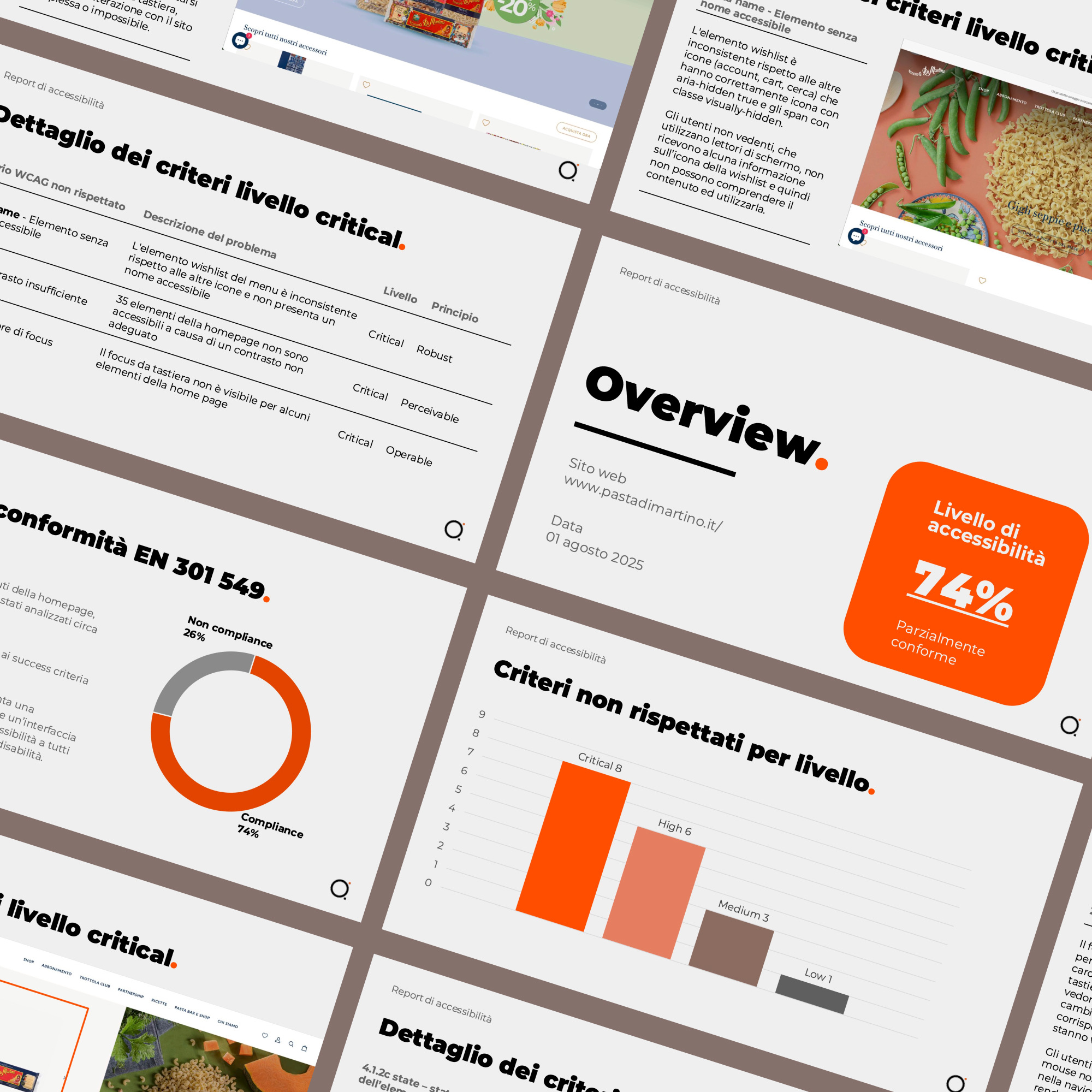Accessibility Case Study Cover