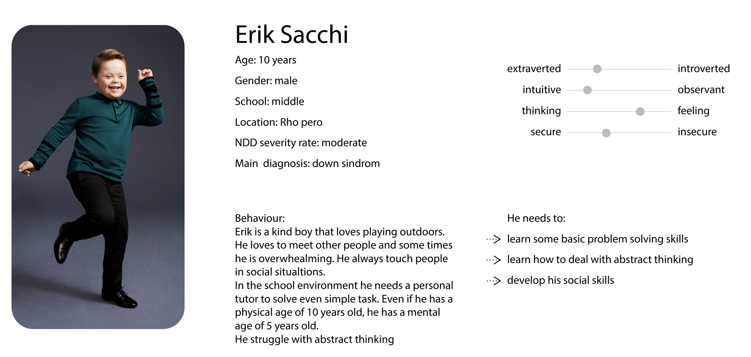 personas-3