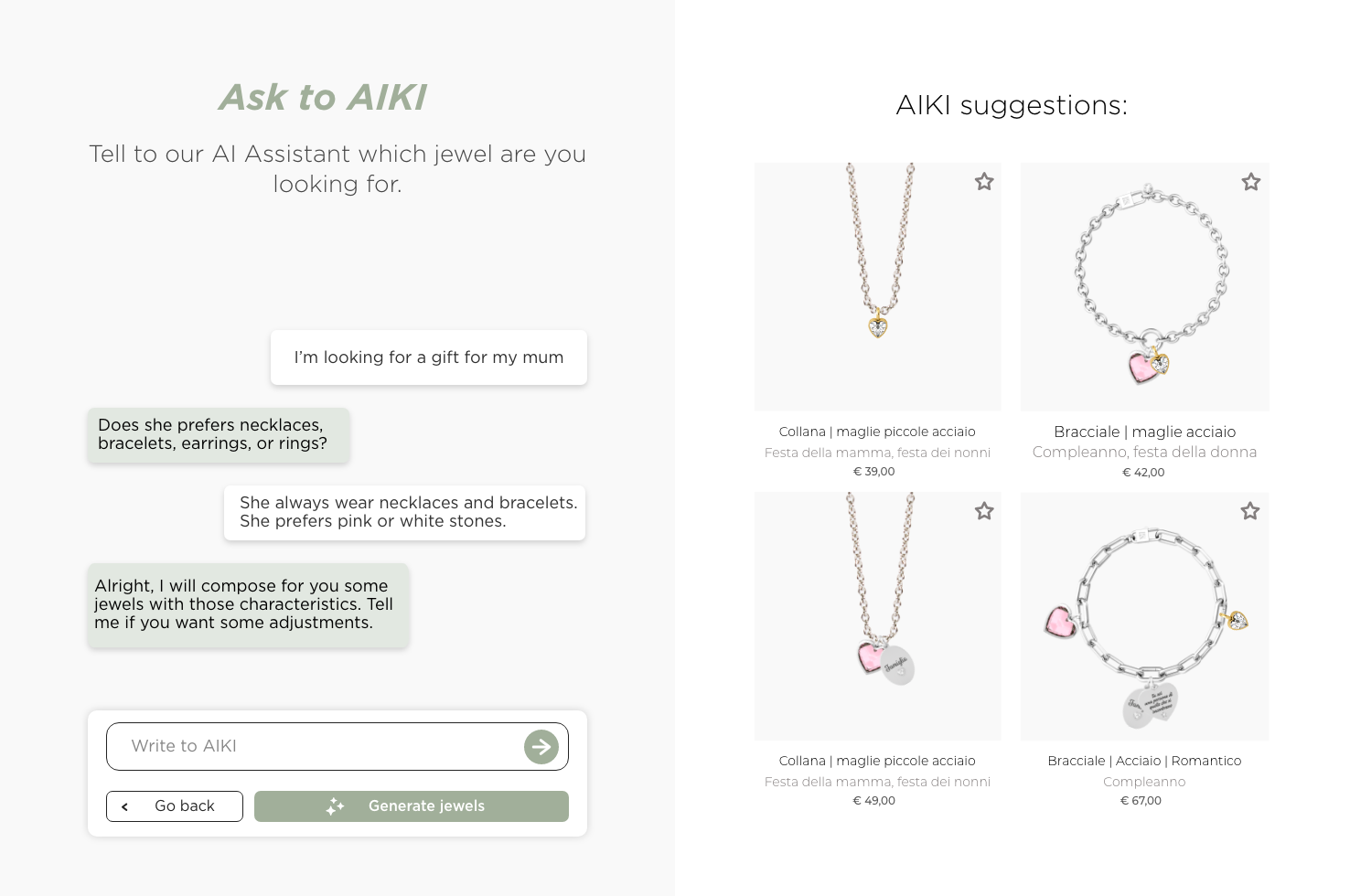 The innovative Solution AIKI