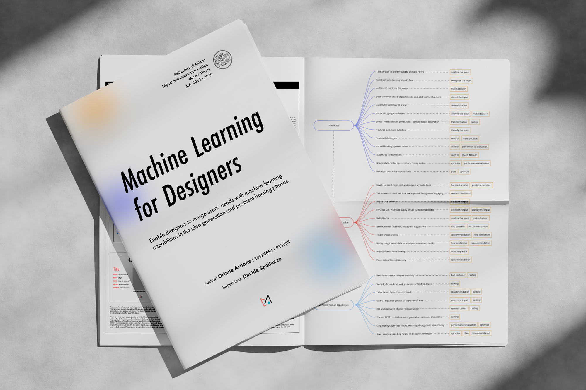 ML4Designer